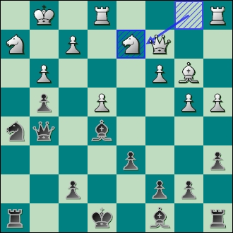 Диаграма 2