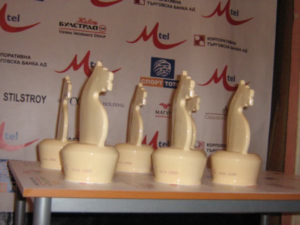 MTel Masters 2008 Opening - The lot figures