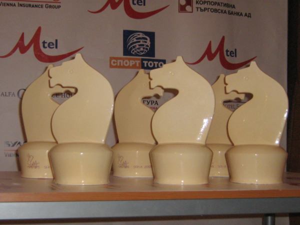 MTel Masters 2008 Opening - The lot figures